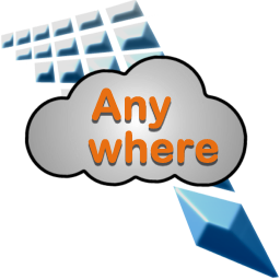 orgasoft.net anywhere icon