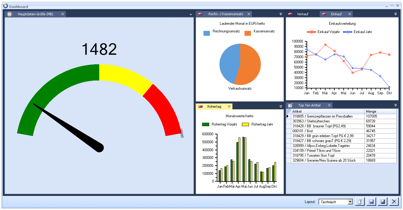 add in dashboard autostart