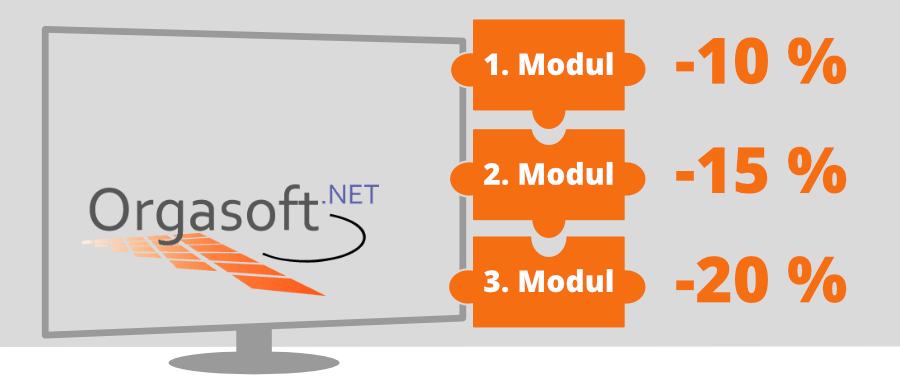 Digitalisierungs-Rabatt Module Warenwirtschaftssystem Orgasoft.NET