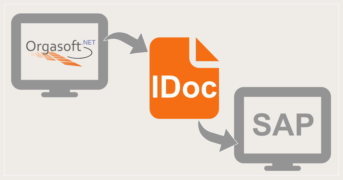 SAP-IDoc-Schnittstelle Warenwirtschaftssystem Orgasoft.NET