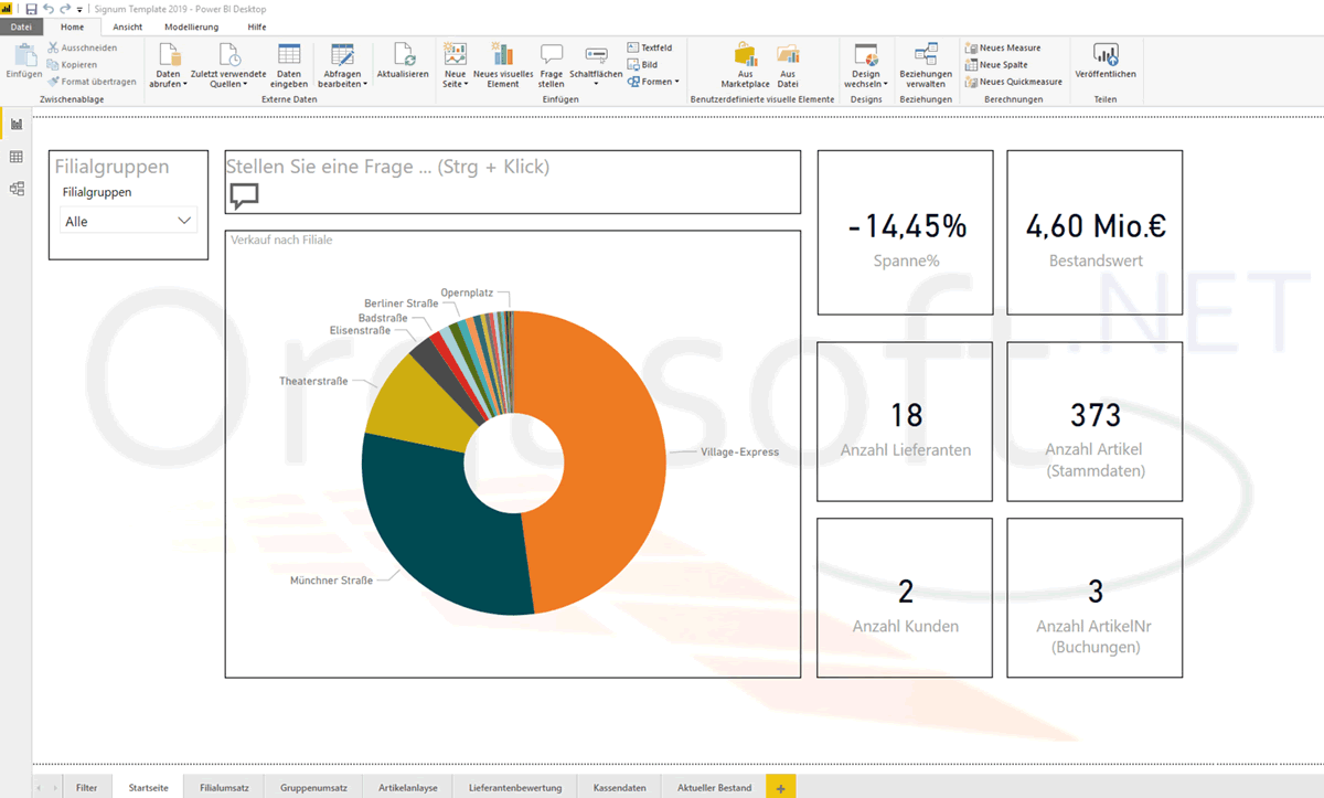 power bi template warenwirtschaftssystem orgasoftnet