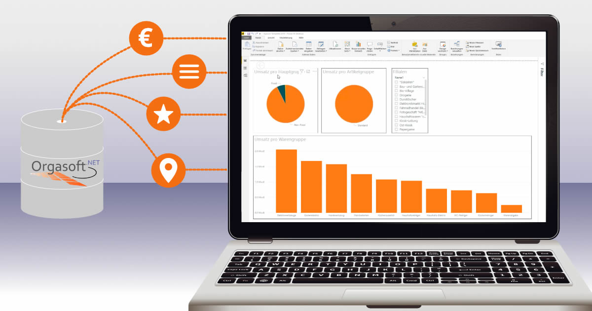 power bi vorlage warenwirtschaftssystem orgasoft.net