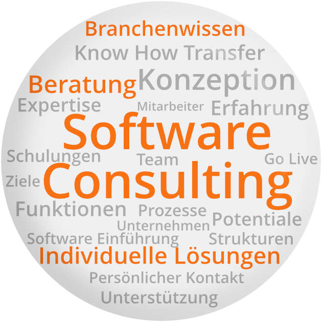 Software Consulting Signum Warenwirtschaftssysteme