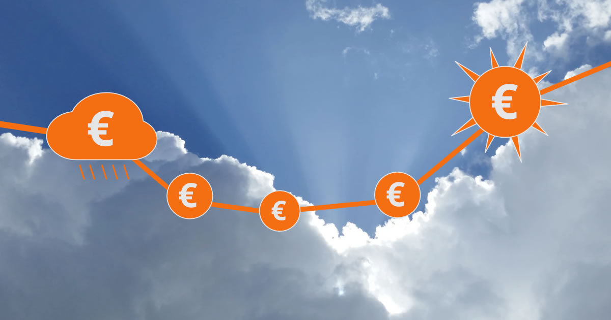 Wetter Add-In Warenwirtschaftssystem Orgasoft.NET