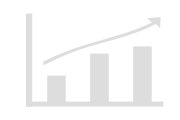 Einzelhandel Warenwirtschaftssystem Erfolgsstatistik