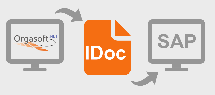 idoc sap schnittstelle warenwirtschaftssystem orgasoft.net