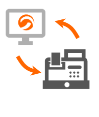 Warenwirtschaftssystem Orgasoft.NET - POS-Schnittstelle