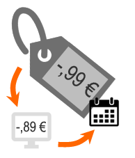 Warenwirtschaftssystem Orgasoft.NET - vordatierte Preisumzeichnung
